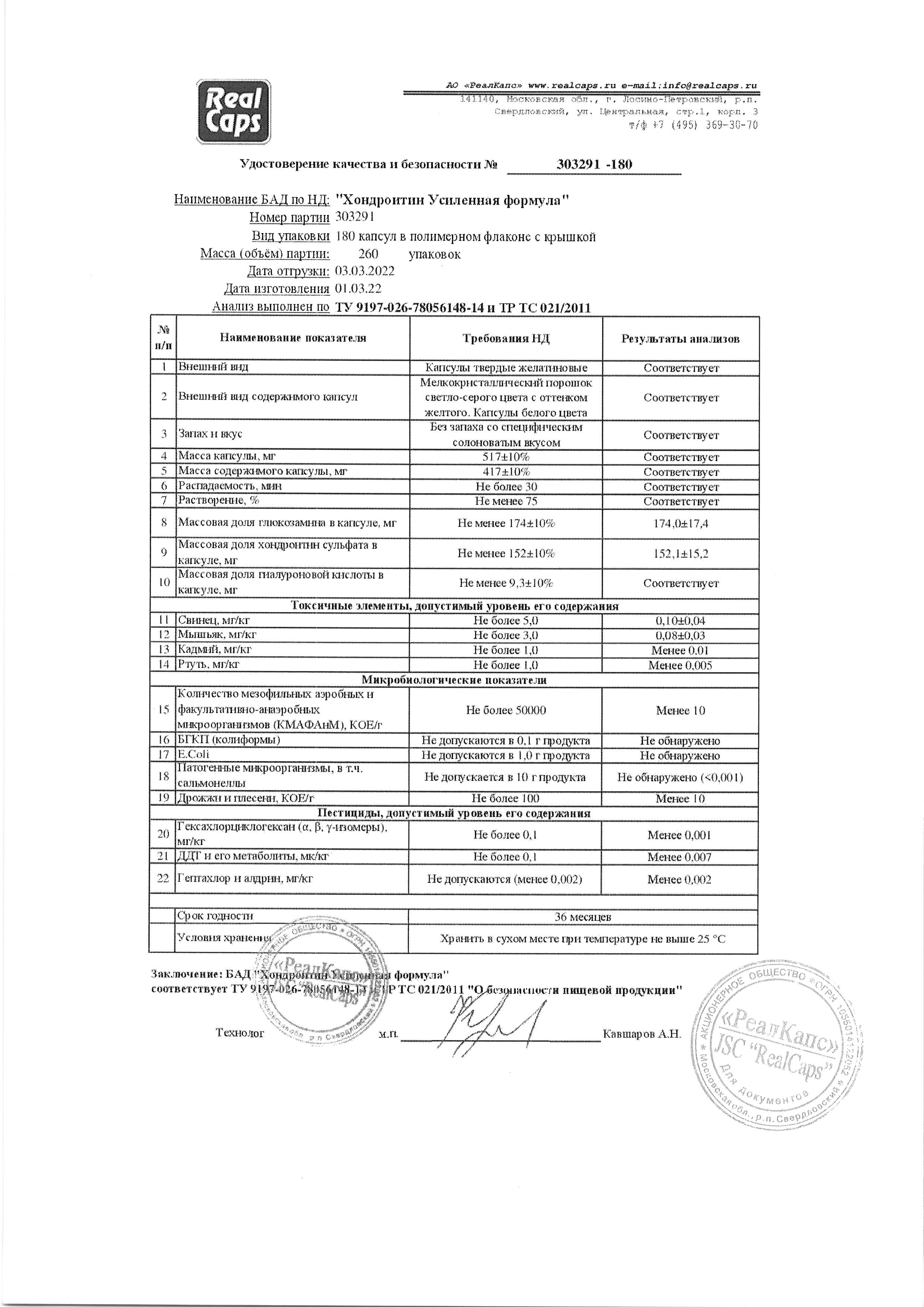 Паспорт №032022
